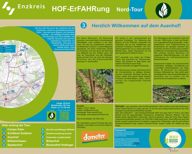 Exemplarisches Hof-Infoschlid