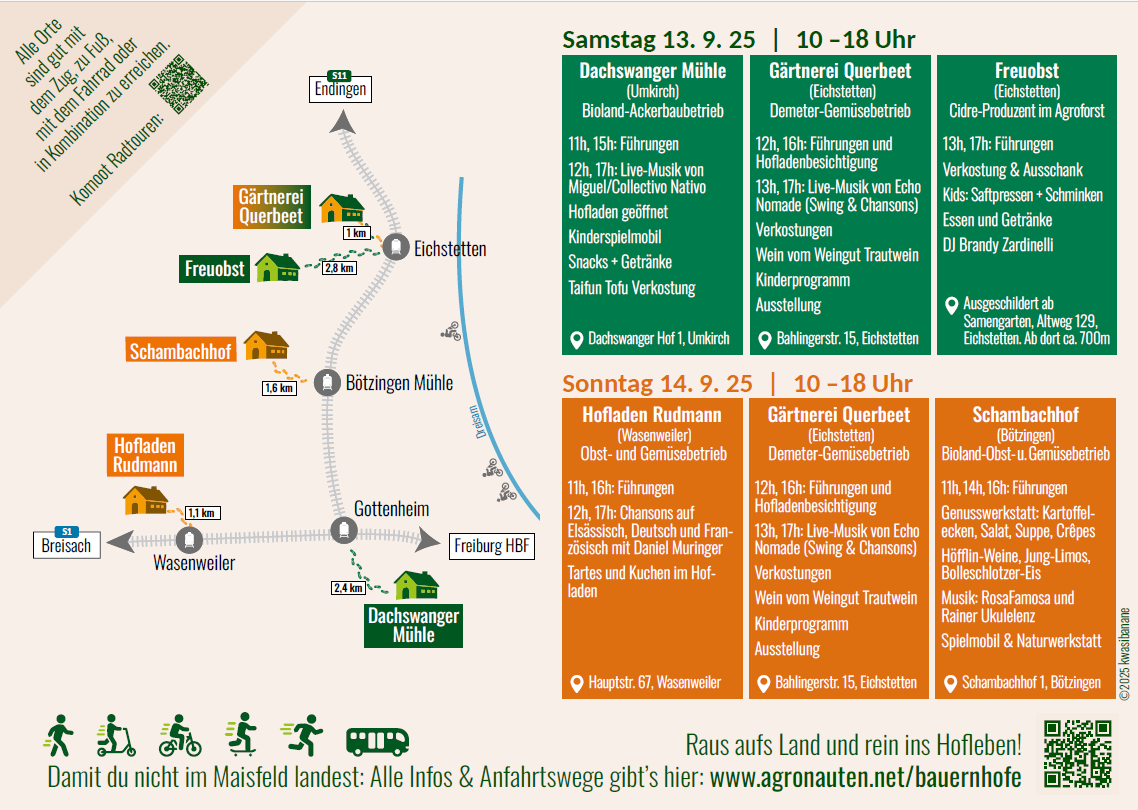 Flyer hinten WE offenen Bauernh&ouml;fe.png