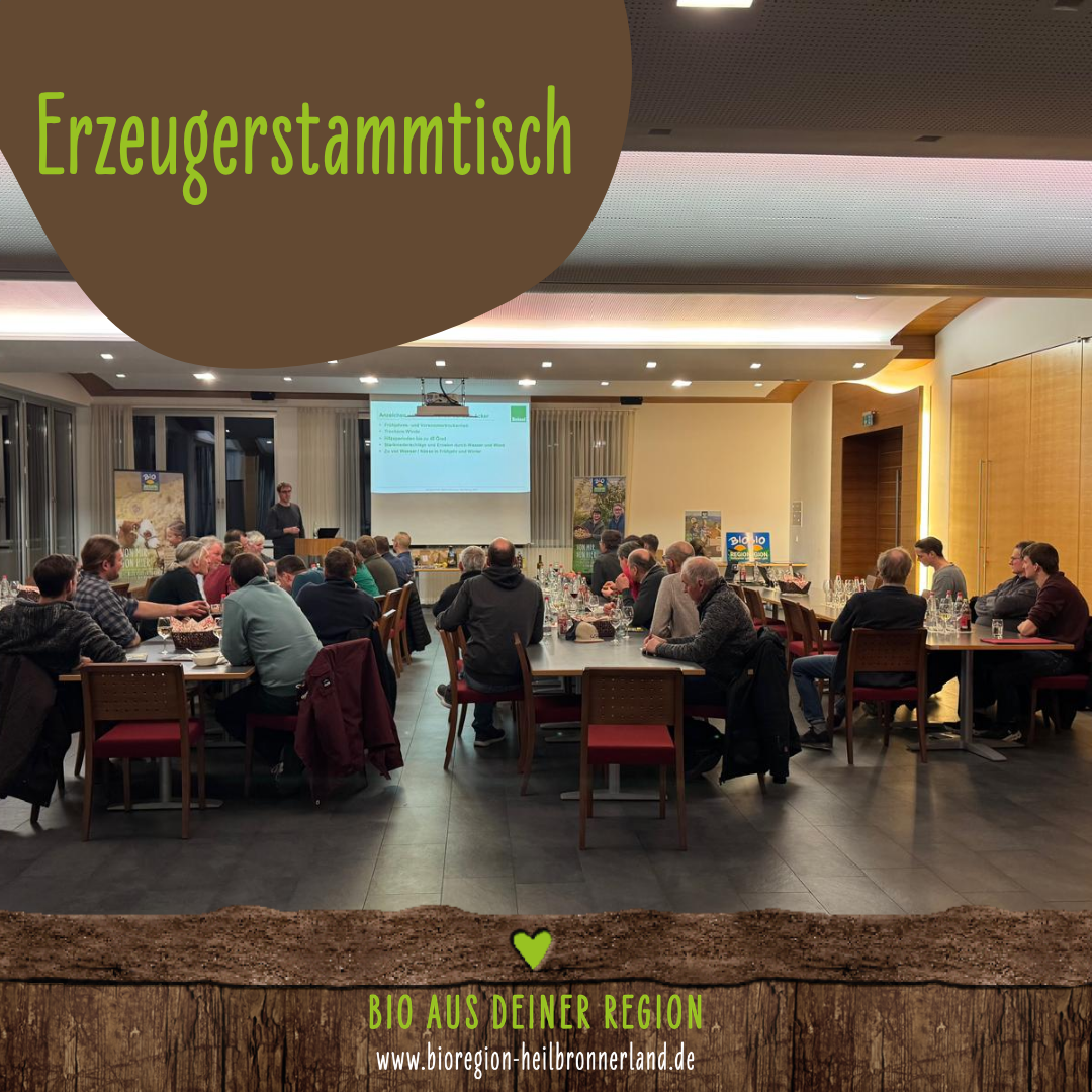 Weiterverarbeitung von Soja